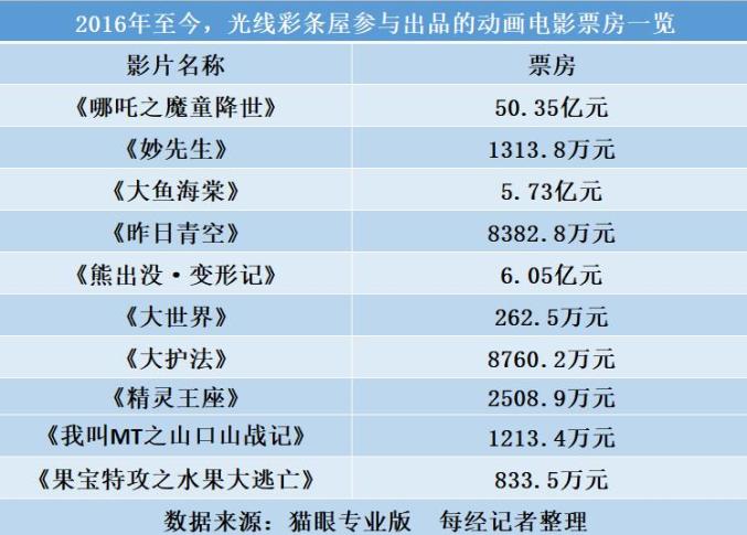 澳门今晚开奖结果及开奖记录，揭示背后的风险与挑战