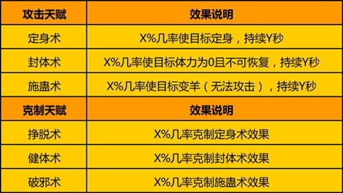 探索未来之门，理解2024年正版资料免费大全一肖的含义