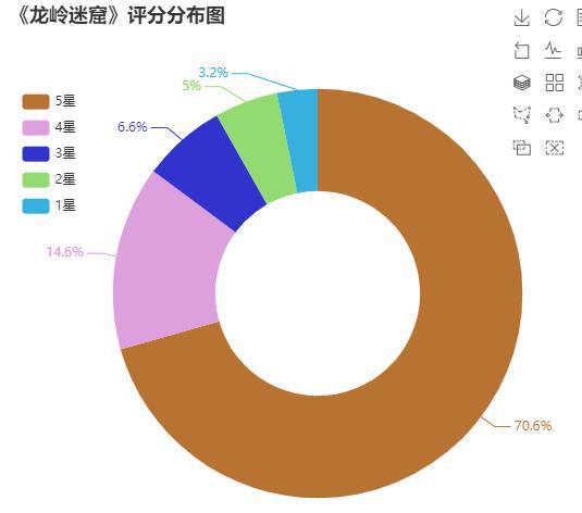 要闻 第8页