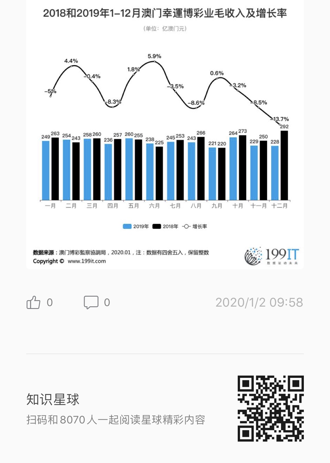 澳门新开奖结果及未来开奖趋势，法律与道德的思考（不少于1678字）