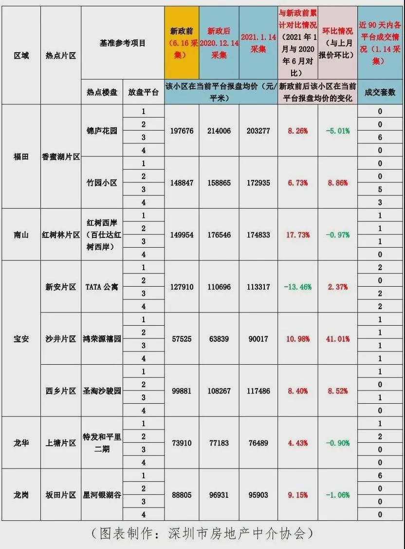 探索板浦最新二手房市场，购房指南与深度解析