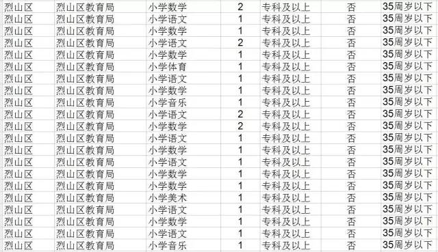 山海关招聘网最新招聘动态深度解析