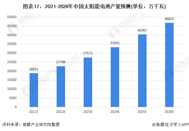 杭州网约车最新消息，行业变革与发展趋势