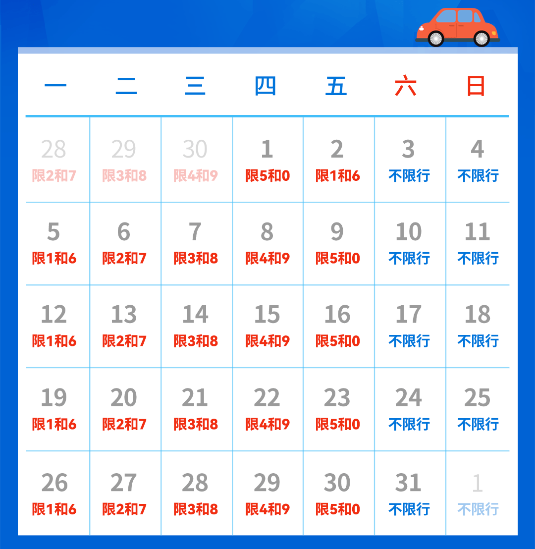 天津市最新限号时间表及其影响